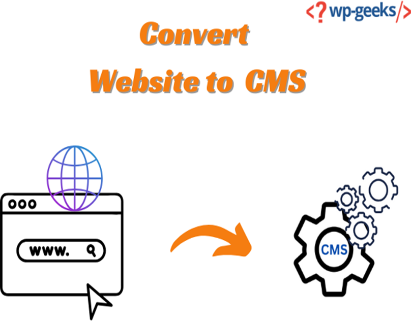 How To Convert Website To A Cms